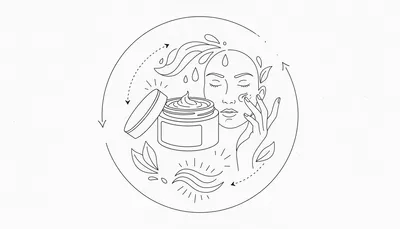 オルビスユードット クリームモイスチャライザーの使い方は？