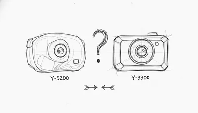 ユピテル Y-3200とY-3300の違いって何？