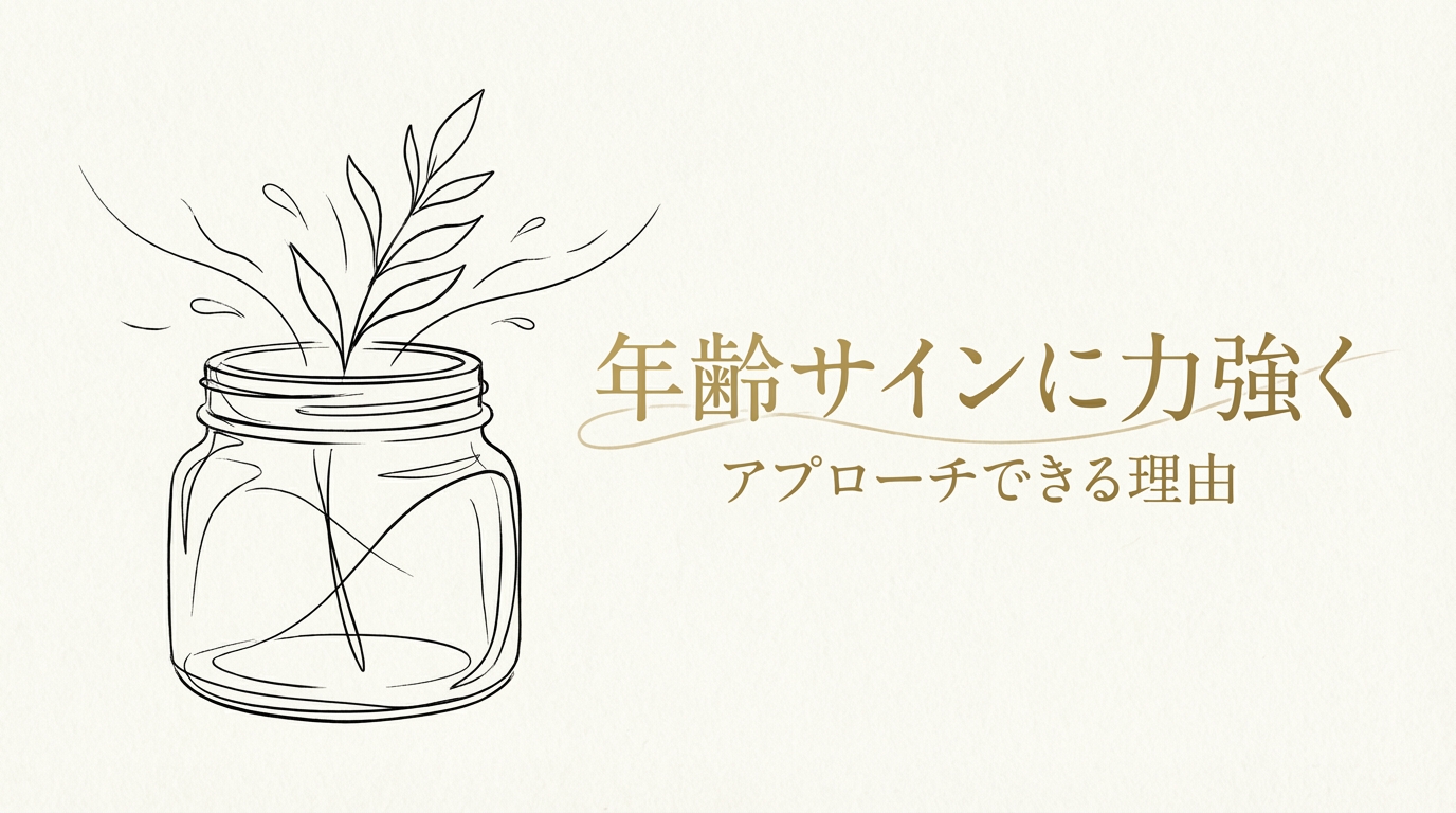 年齢サインに力強くアプローチできる理由